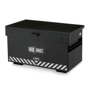 Security Tool Boxes